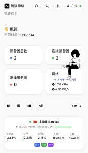 手把手教你搭建哪吒探针&本站服务器实时状态-酷猫网络